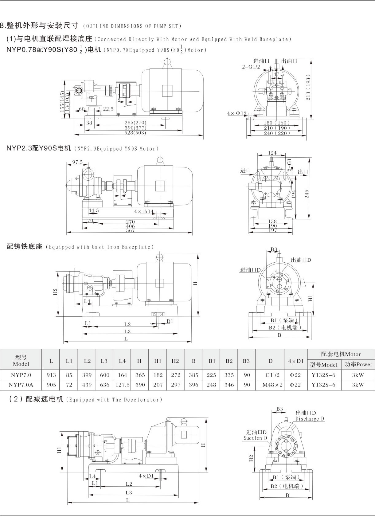 NYP系列內環式轉子泵安裝尺寸圖