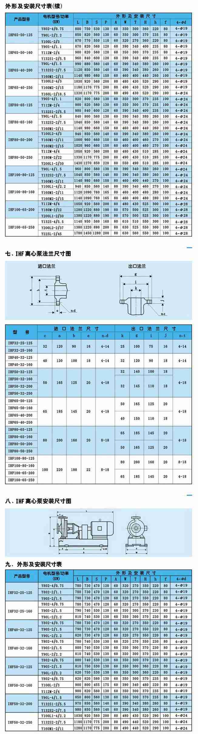 安裝尺寸1.jpg